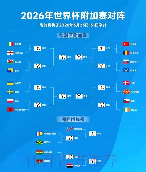 2026世界杯比分苹果官方 2026世界杯比分苹果官方